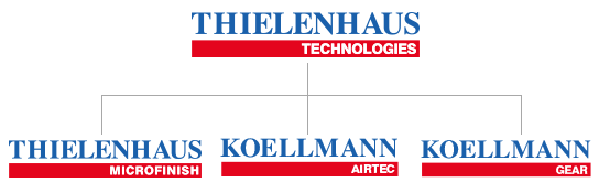 Thielenhaus Technologies Gruppe